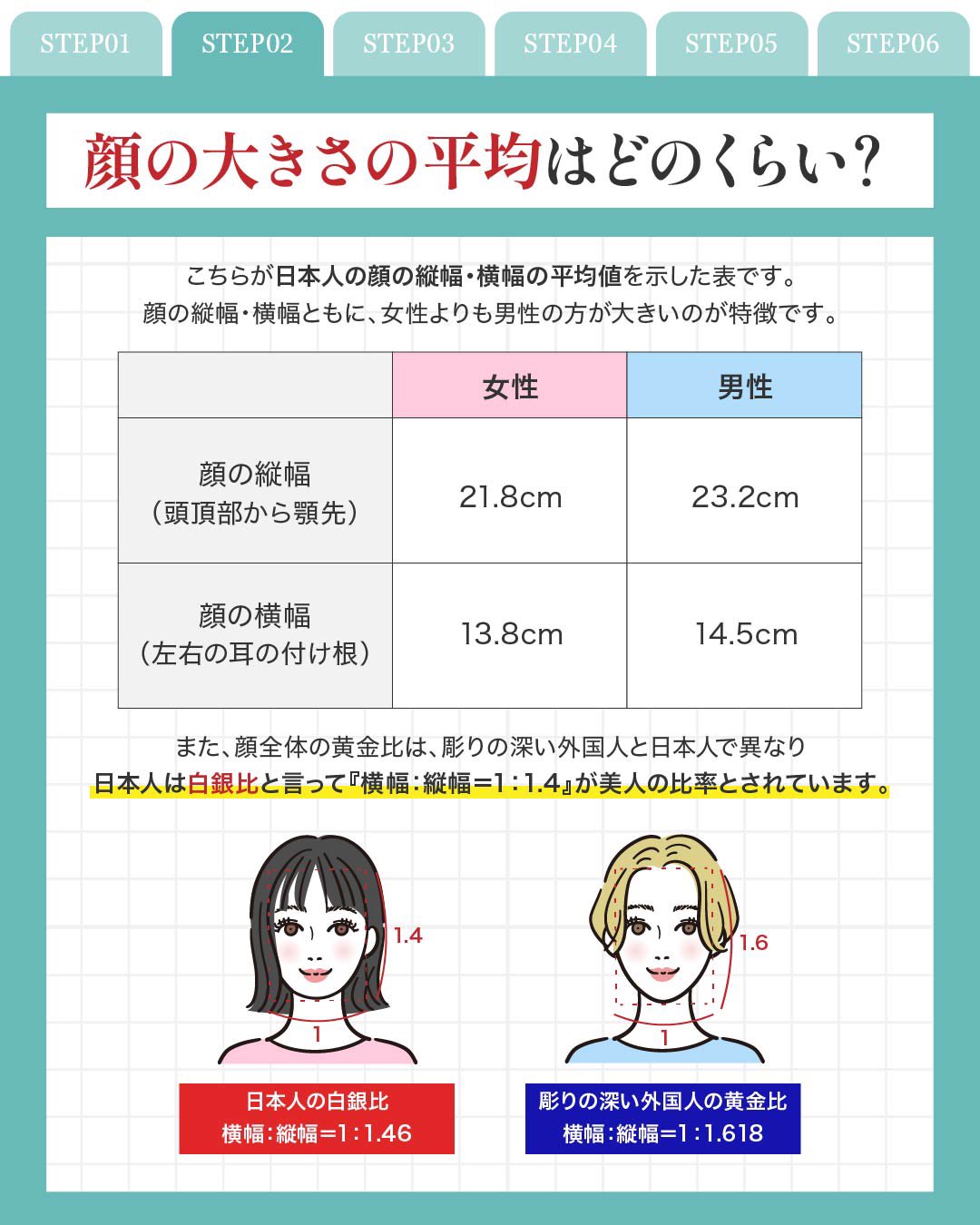 ベラ・ハディッド、科学的に「世界で最も美しい顔」1位！ 黄金比美人TOP10発表 - セレブ＆ゴシップ - ニュース クランクイン