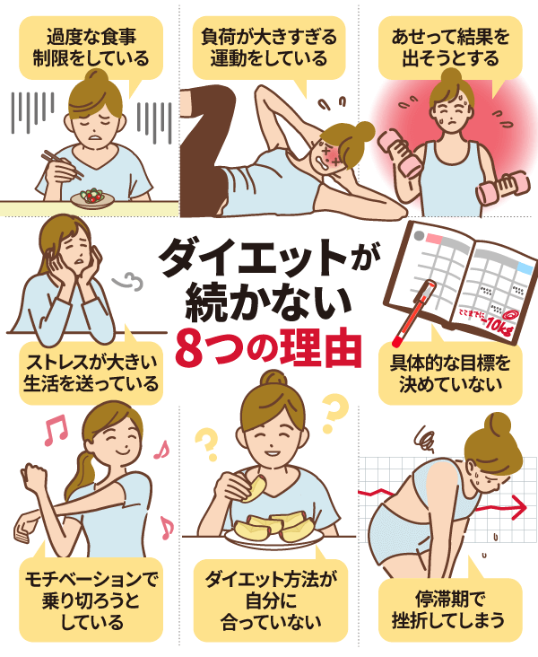 10kgのダイエットに成功！ズボラな私がすすめる簡単タンパク質レシピ5選レシピサイトNadia