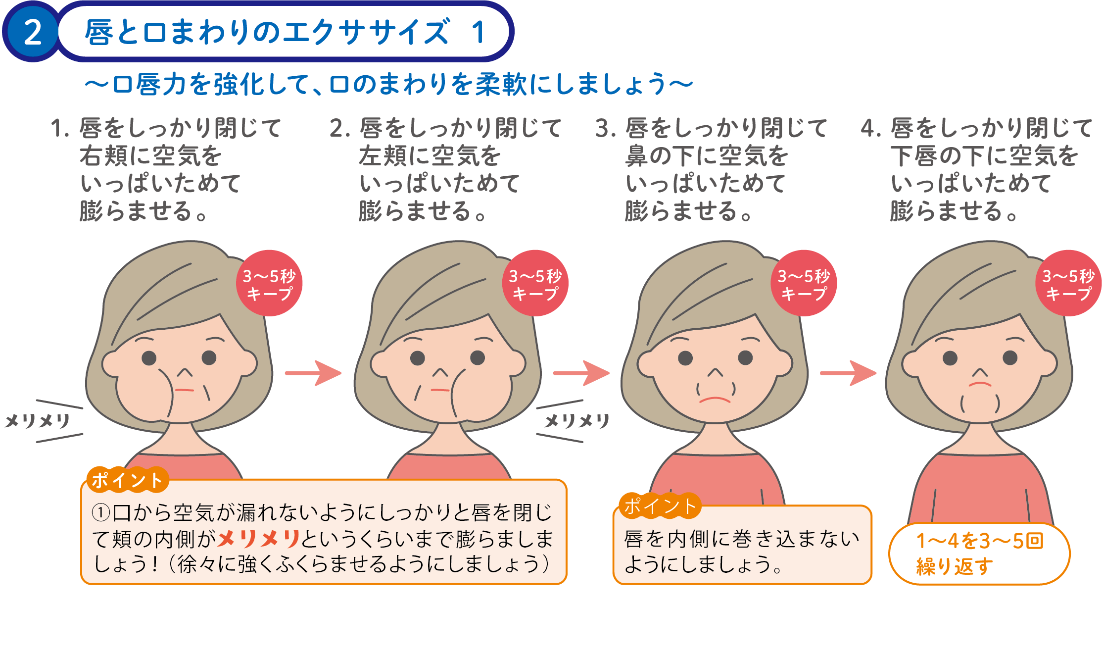 頬を膨らませる 筋肉TikTok