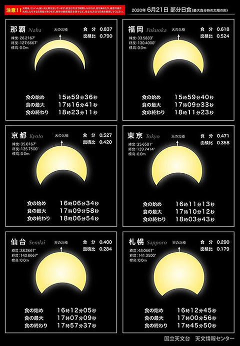 皆既月食2025年の「ブラッドムーン」はいつ？観測時間や方角は？日々をめぐるブログ