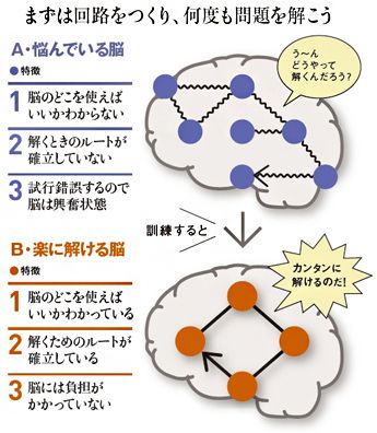 焼肉の部位を英語で説明しよう！飲食店の接客英語のフレーズWORLDMENU ワールドメニュー