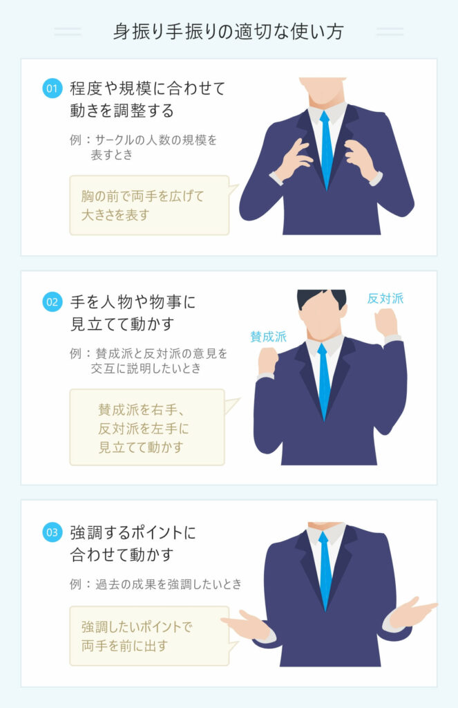 身振り手振りはすべき？ 面接ですぐ実践できる使い方をマンガで解説アクセス就活PLUS就活ノウハウをイラストで紹介する情報サイト