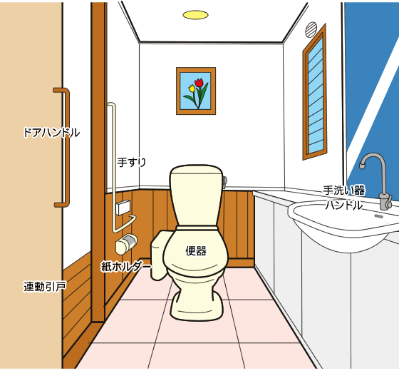 バリアフリードア アルミックスドアーズ について - アルケン工業株式会社