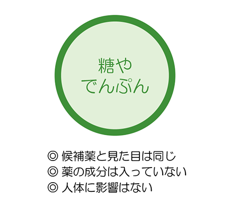 プラセボ効果－人と生活と、ときどき薬理 薬剤師コラムm3.com