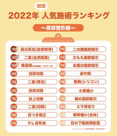 二重は遺伝で決まる？親子で違う「目の秘密」を専門医が徹底解説！DaysBeautyClinic