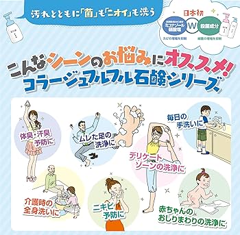 ラインナップコラージュフルフル石鹸シリーズ薬用抗菌石鹸体のカビ.jp