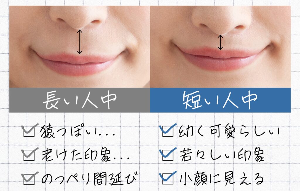 ジュエリー豆知識 つける位置で変わる「指輪の意味」 - JEWELRY SQUARE MEDIA