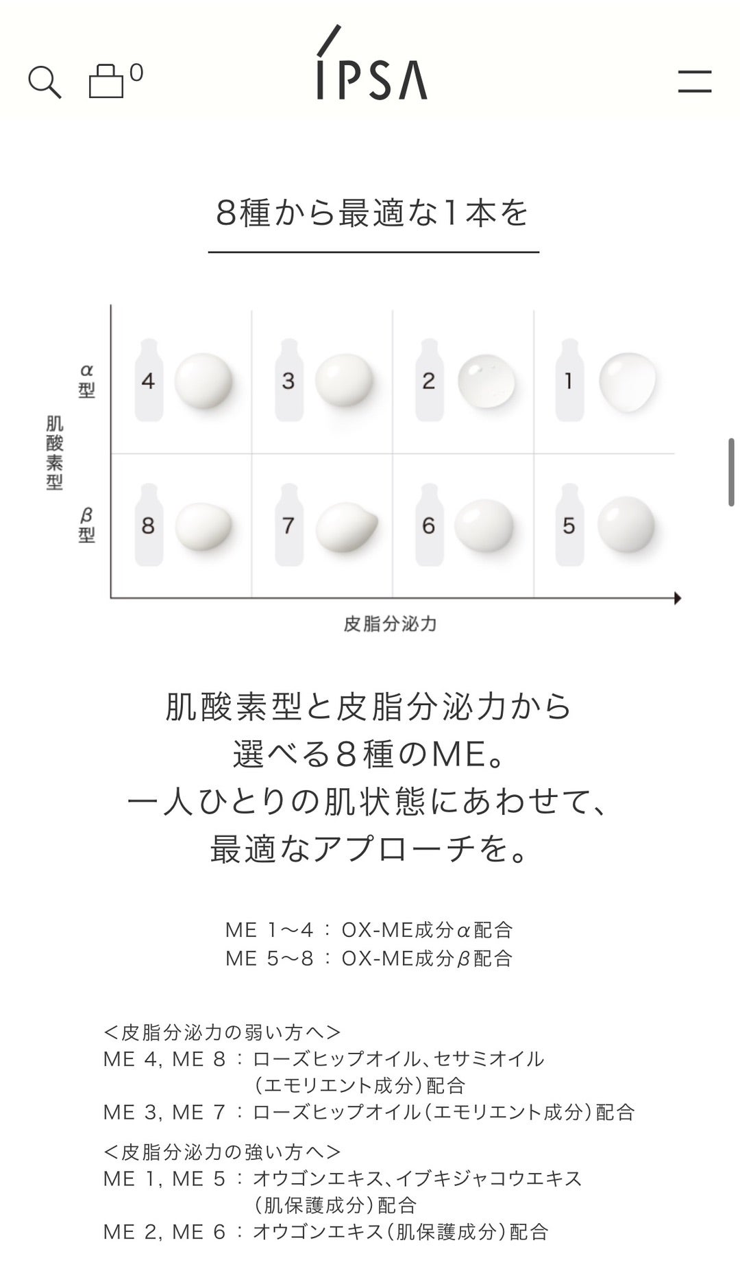 季節の変わり目にニキビが大量発生。そんな時自分の肌質を知れる話題沸騰中の イプサの肌診断 に頼ってみて - isuta イスタ-私の“好き”にウソをつかない