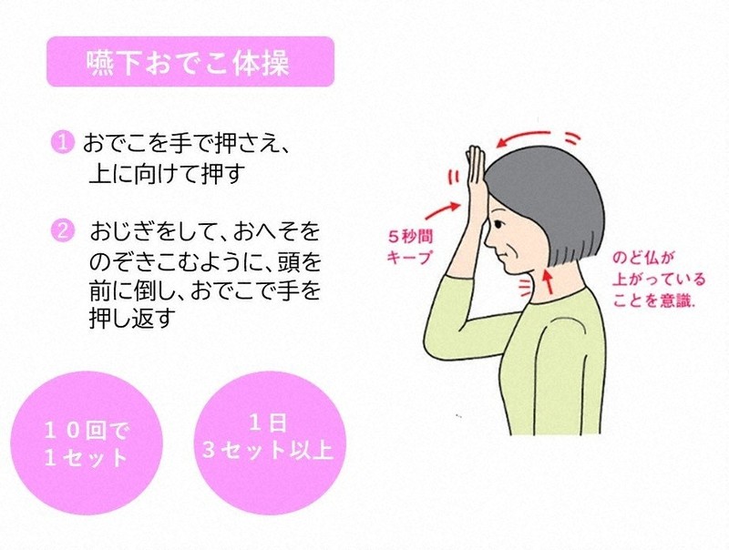 嚥下おでこ体操アズマ耳鼻咽喉科・アレルギー科 公式