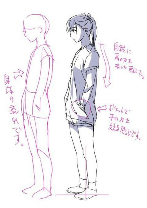 横から見た場合の背骨歪みは４タイプ！骨盤矯正と肋骨の歪み改善に一番大切なポイントは〇〇NaokoBodyworks