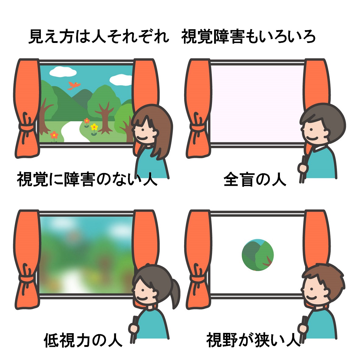 視覚障害者・介助者体験 台東区立浅草小学校 ::視覚障がい者の同行援護 浅草・東京都台東区NPO法人ガイドヘルプあいサポート