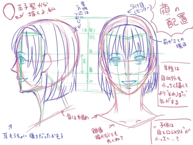 動きのあるポーズの描き方。身体の流れの知識とアタリのコツも紹介お絵かき講座パルミ