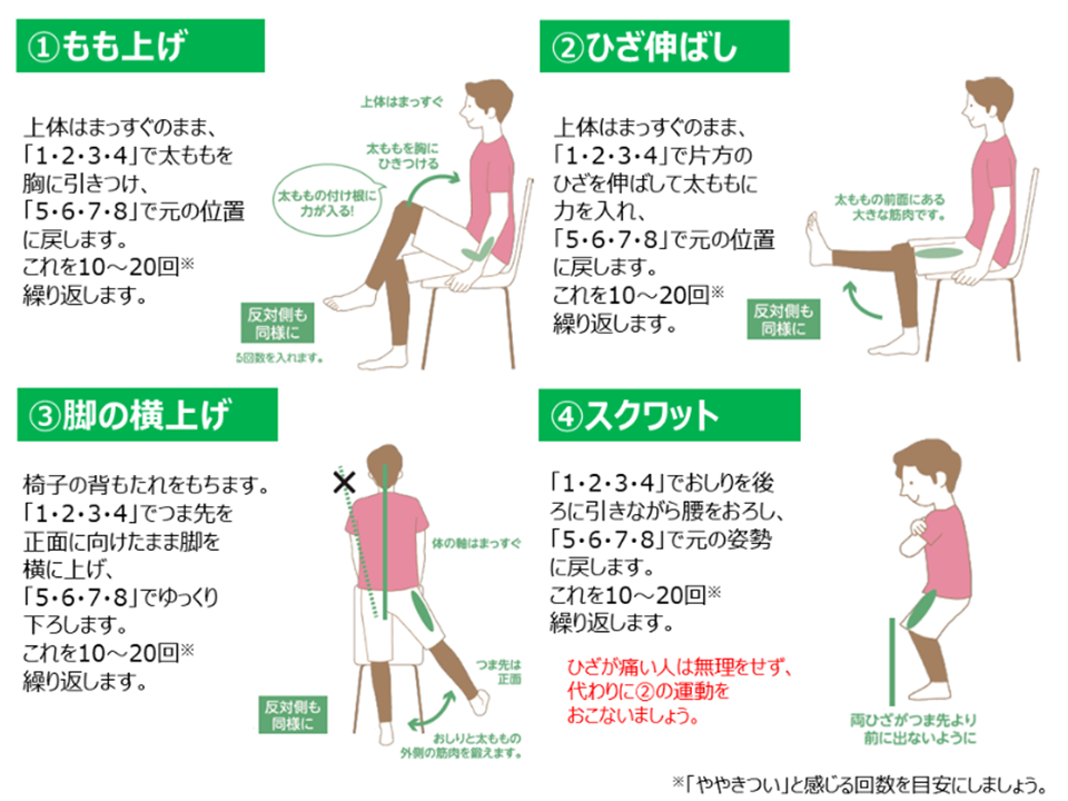 易しい スロースクワットのやり方 体力に自信のない高齢者向け 安全で効果的な4種類を紹介特選街web