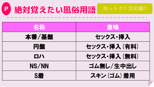 裏風俗探訪】ネットで検索しても絶対出てこない、大阪の塚本で生き残っていた本番ヘルスの面影。