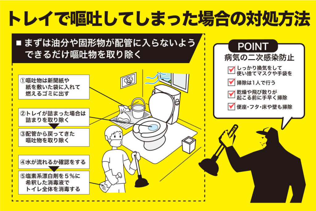 吐く人専用トイレ”が話題に、床に跪く必要なく好意的な声も。記事画像 photo2 2015-09-15-193623Narinari.com