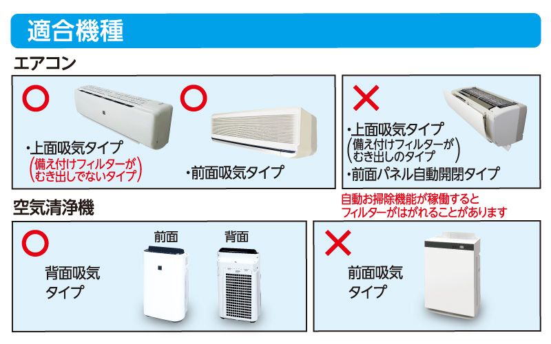 10個セット エアコン エアコン用空気清浄フィルター 3M プレミアムグレード シートタイプ 4枚