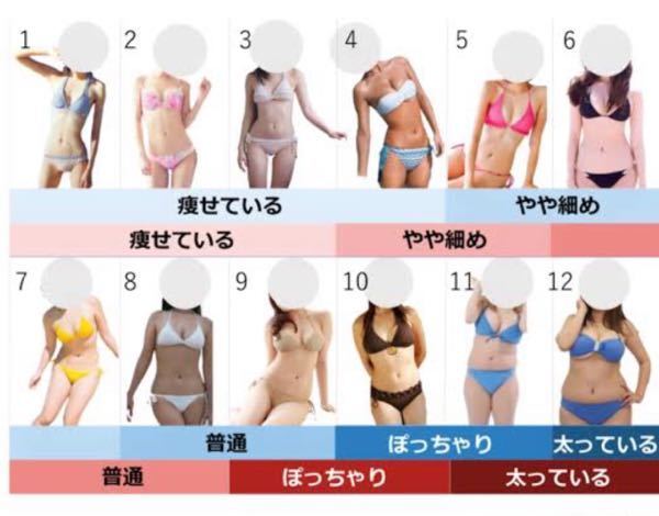 女性は「痩せているほうがモテる」男性は「マッチョなほうがモテる」と思い込みすぎている - GIGAZINE