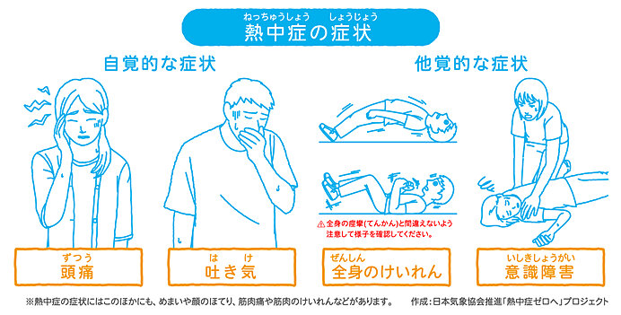 ㊗️30万再生🌈続・そろそろ暑くなる季節ですねにじさんじ雑学