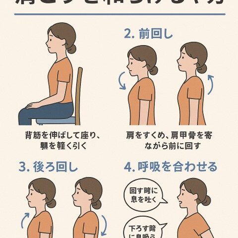 肩を動かすとゴリゴリと音がするのはなぜ？原因と対処法について茨木市 まつお鍼灸整骨院
