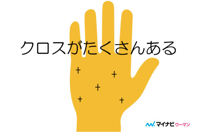 手相の見方が分かると自分を知れる重要な掌線 しょうせん を知ってみよう – LITORA リトラ
