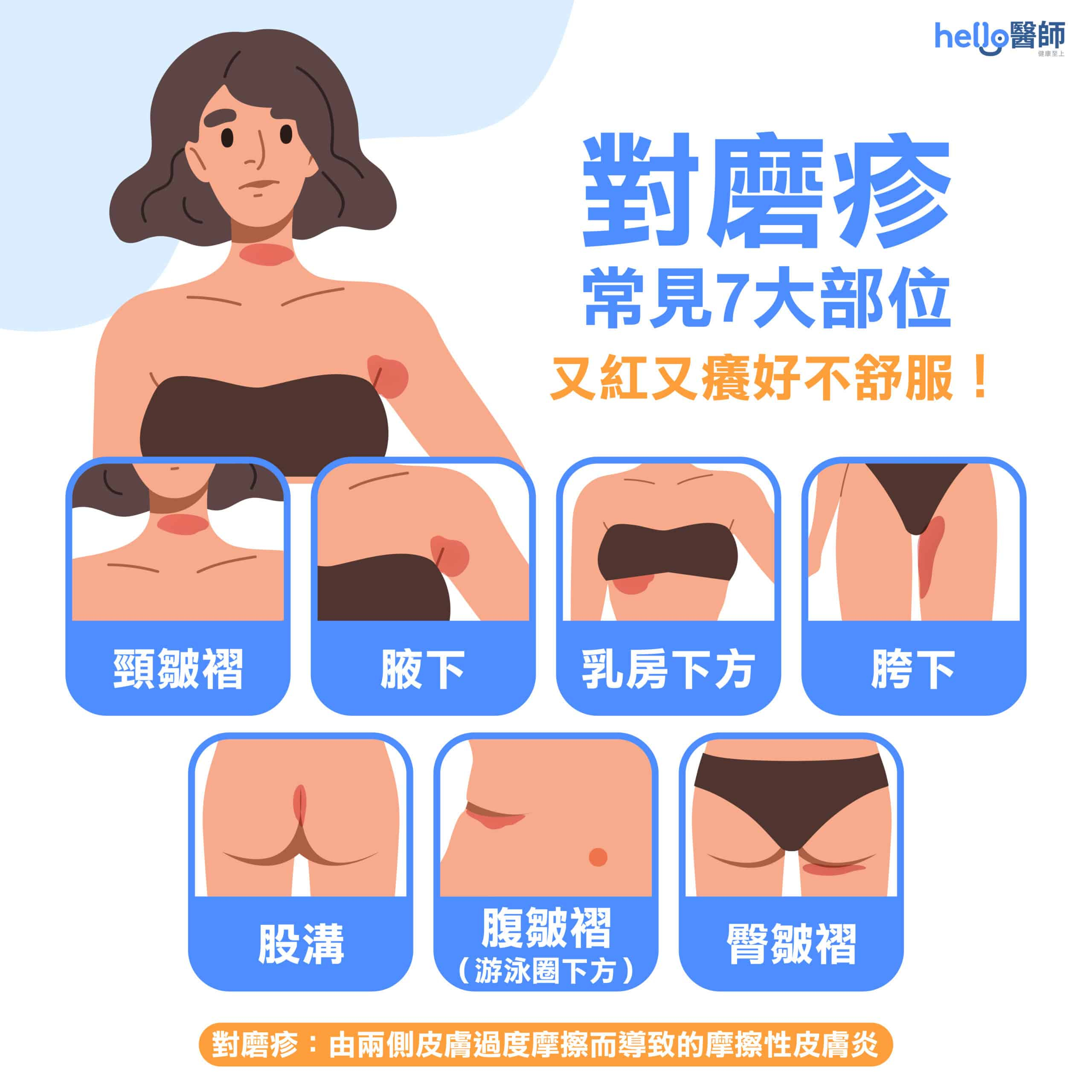 胯下瘙癢總是好不了好尷尬？小心這6種常見疾病搗亂