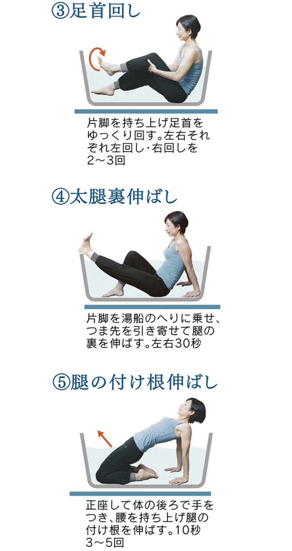 お風呂で正座をして下半身痩せ！ - 広島で漢方ダイエットならやまさか薬局