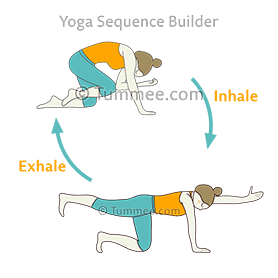 ヨガ 弓矢を引くポーズのやり方 - YouTube