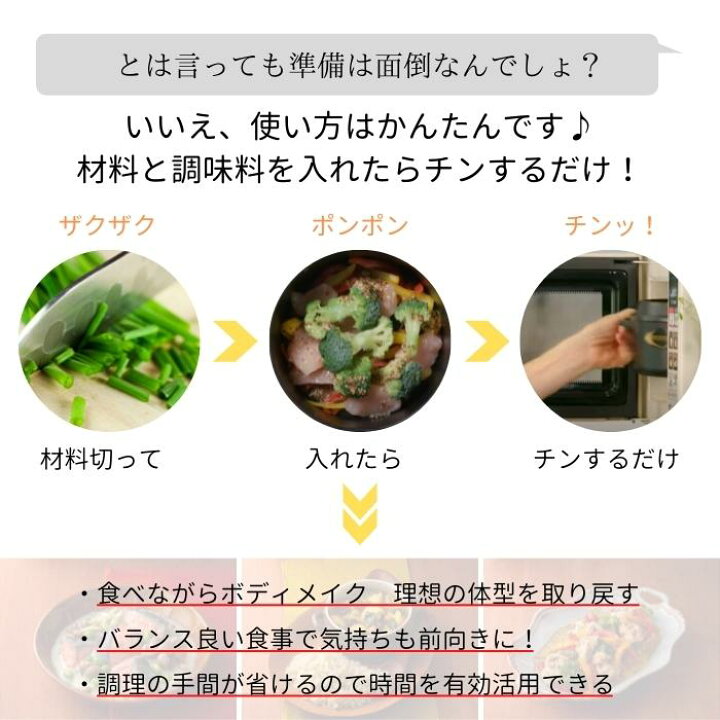 RIZAP ライザップ中の食事公開！1日目〜15日目