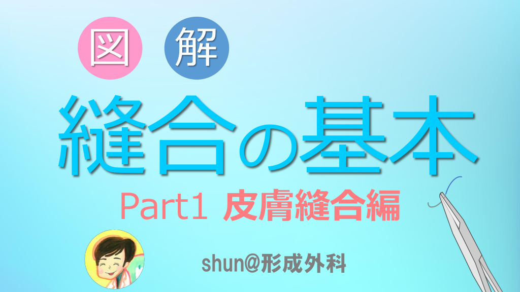 築地皮膚と手のクリニック » 手術手技：縫う