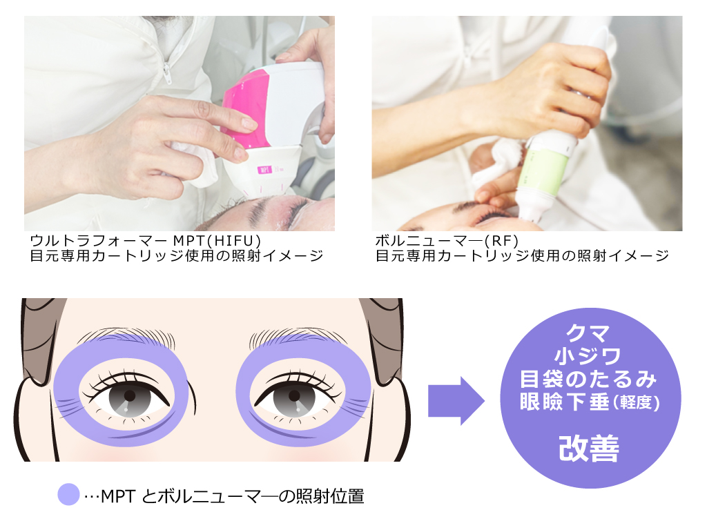 ジメチルトリプタミン - Wikiwand