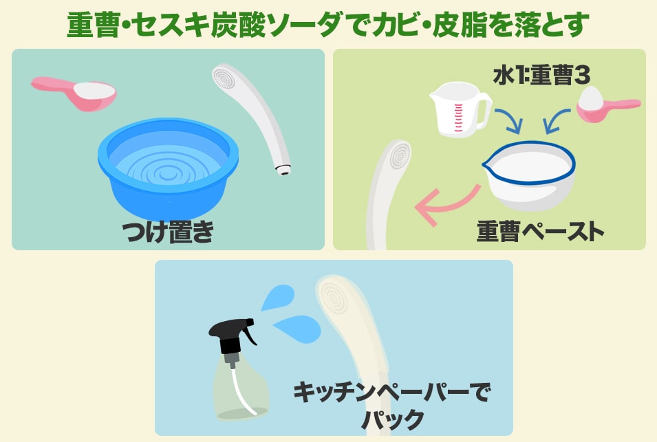 重曹？クエン酸？ナチュラルでエコな掃除方法をまとめました。Rinnai Style リンナイスタイルリンナイ