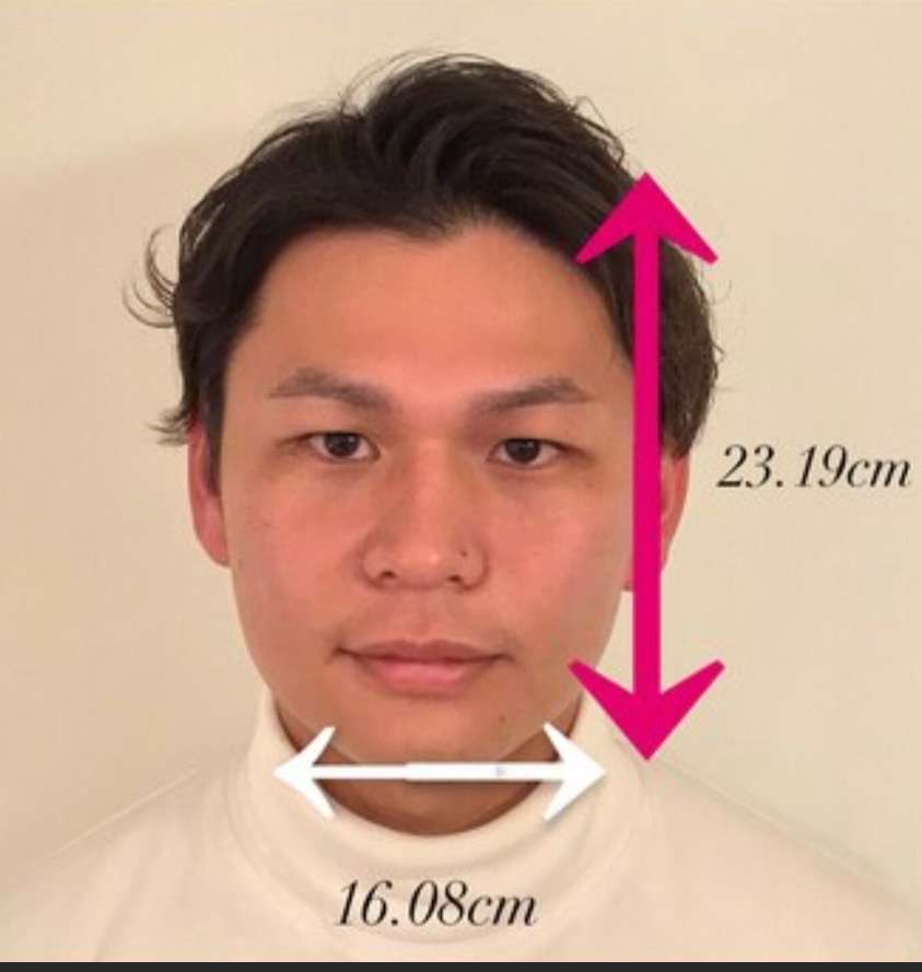 典型的な日本人韓国人中国人の顔イメージakkiy☆