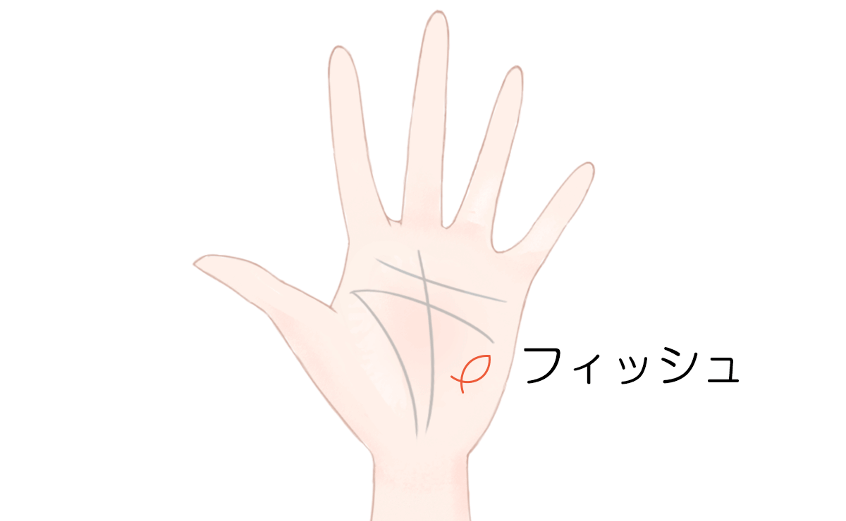 手相占い フィッシュ 魚紋 が手のひらにある手相plush