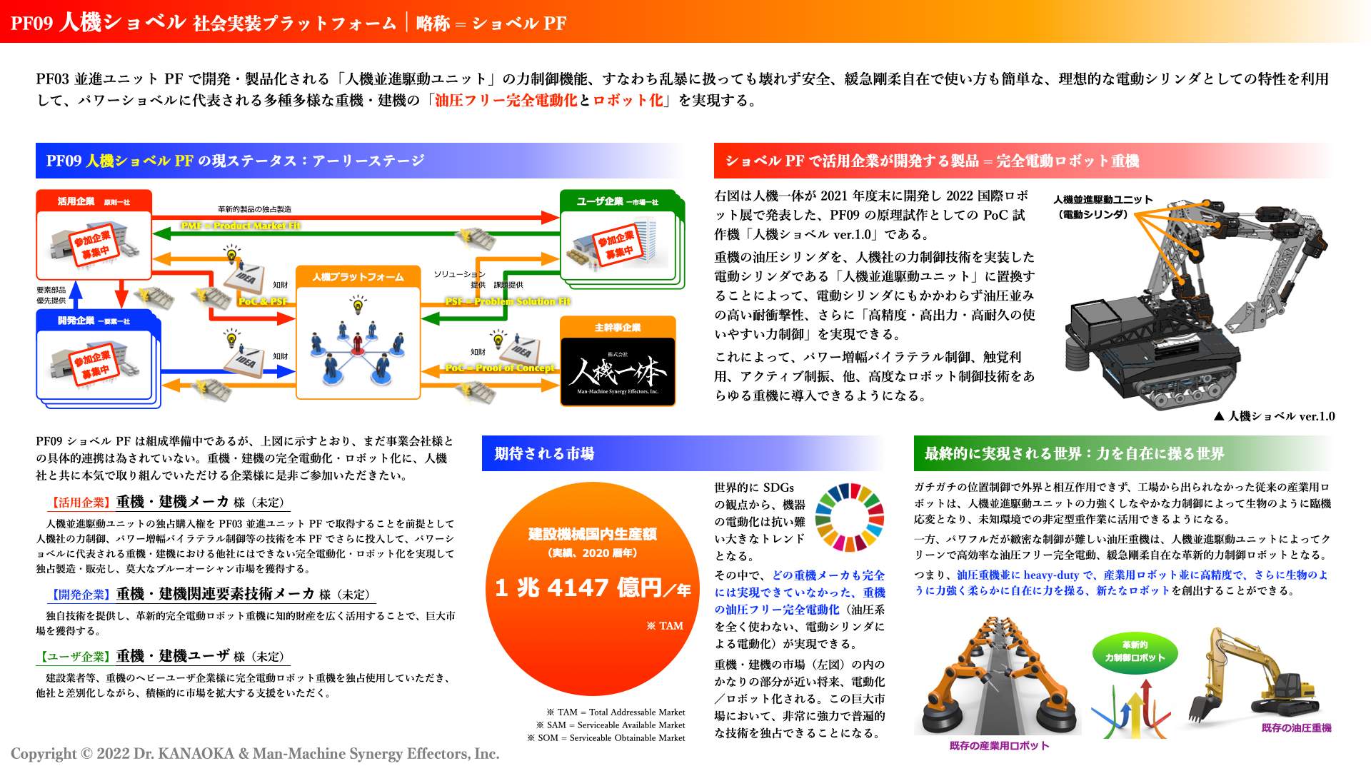 自由形 空手のおすすめ形 型 動画をご紹介 - 空手情報サイト SORUSH‼︎