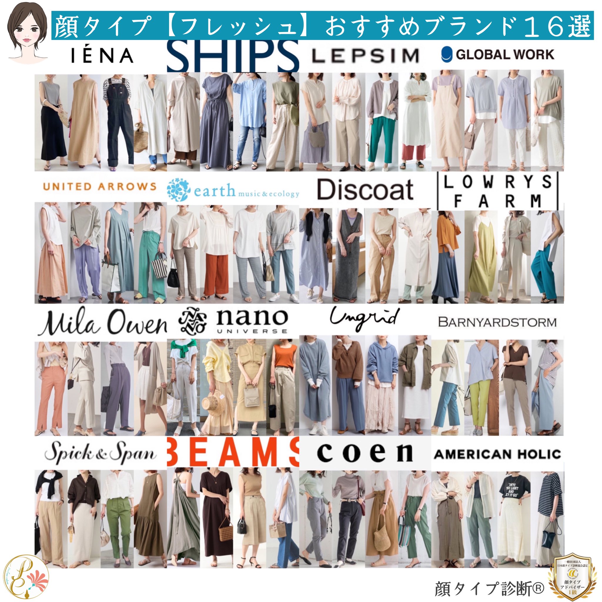 顔タイプ診断 16タイプPC 骨格診断 Kana on X: 