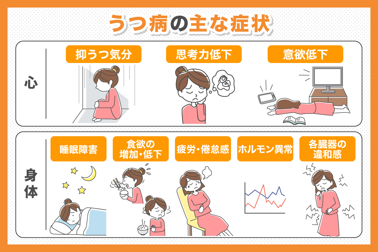 1日どれくらい歩くと“うつ病”になりにくいのか。1000歩増でも効果あり？9万人以上対象に調査 研究紹介レバテックラボ レバテックLAB