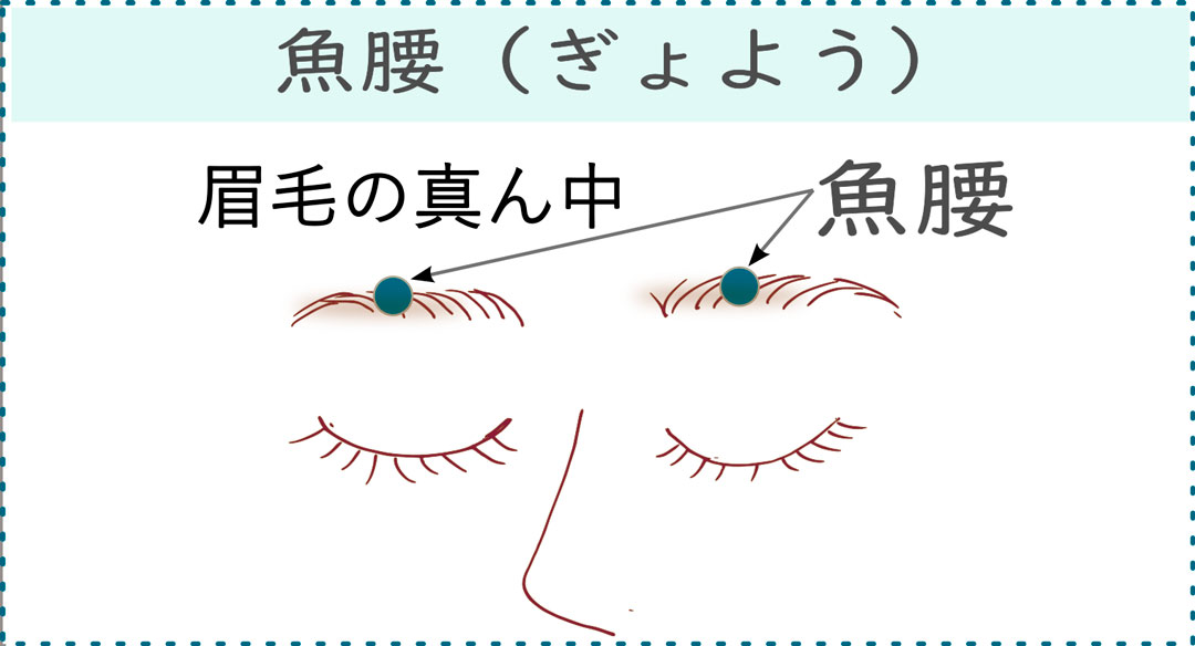 肩こり、疲れ目、更年期に 不調をリセットする10のツボと押し方 鍼灸師監修1 1介護ポストセブン