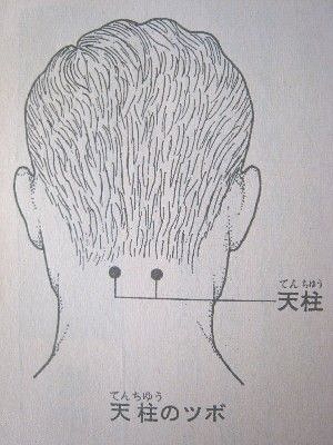 疲れ目や眼精疲労に効くツボ 日本橋-三越前はり灸整骨院