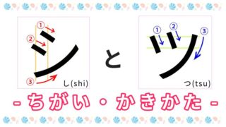 嵌頓 かんとん について、危険な状態になるまでの時間は？鼠径ヘルニア完全ガイドGi外科クリニック