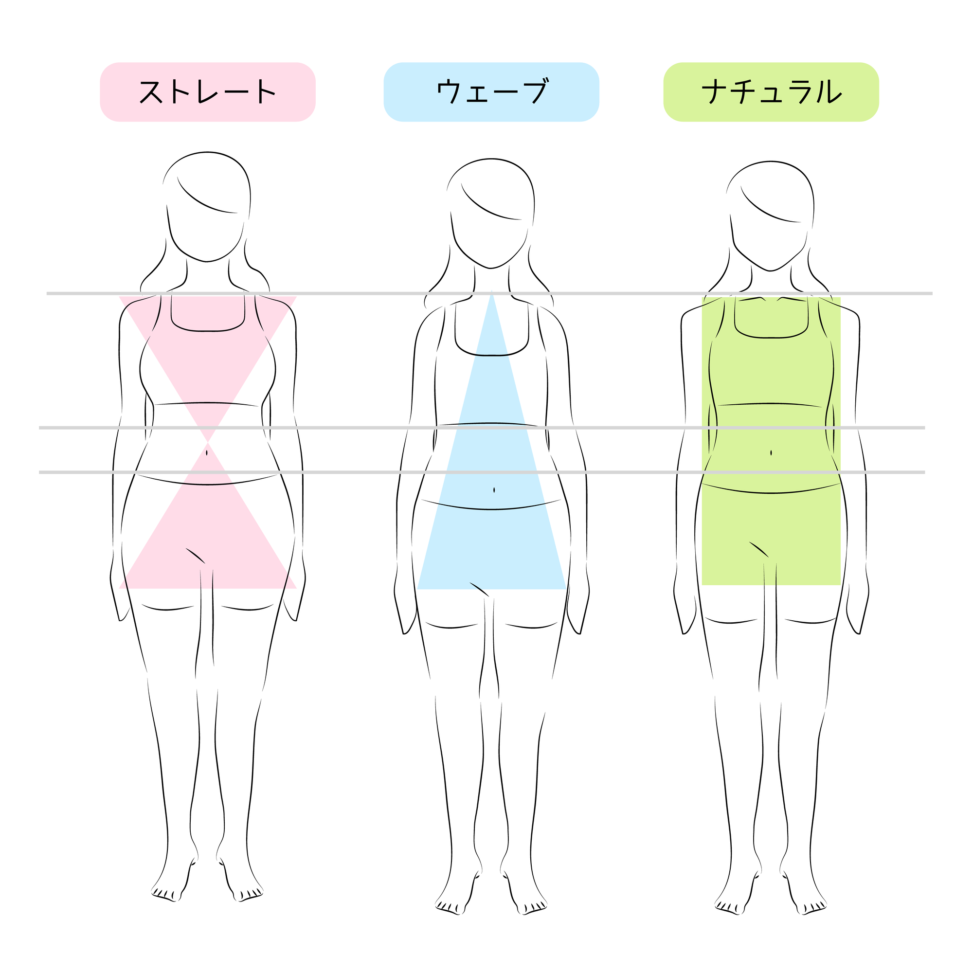 骨格診断&パーソナルカラー診断でわかる！ 小柄さんが一番輝く服 – COHINA STORE