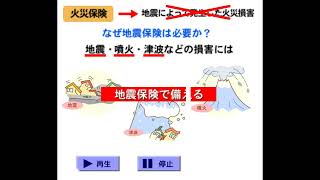 噴火」による損害はどの保険で補償される？補償例や保険による備えの必要性も解説ソニー損保の新ネット火災保険