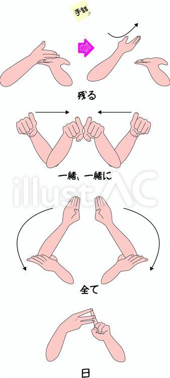 毎月17日はSDGs DAY♪～手話も言語のひとつ！手話を学んでみませんか？ - 郡山市公式ホームページ