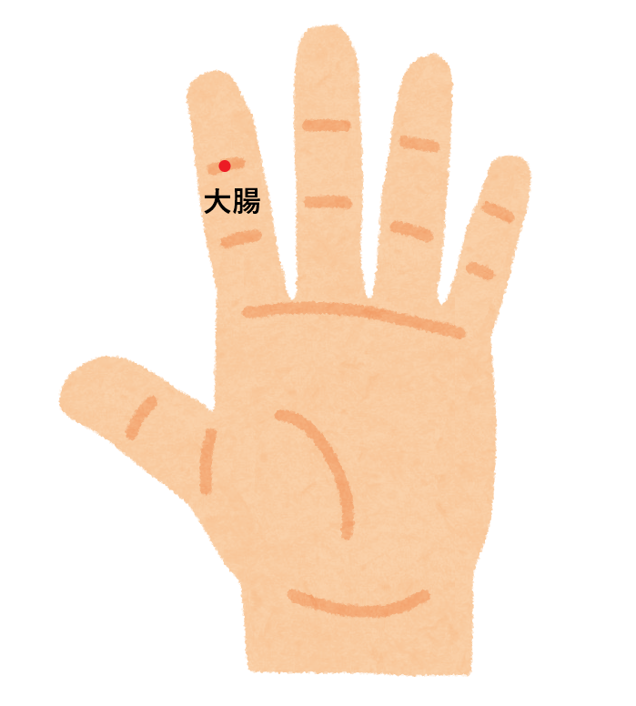 頭痛に効くつぼ 薬が飲めない時に名古屋頭痛外来 公式 大清水クリニック