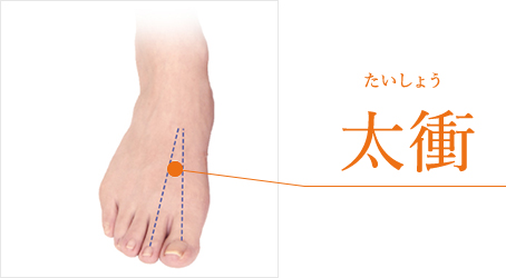 生理痛を緩和するオススメの足ツボ7選 YOLO