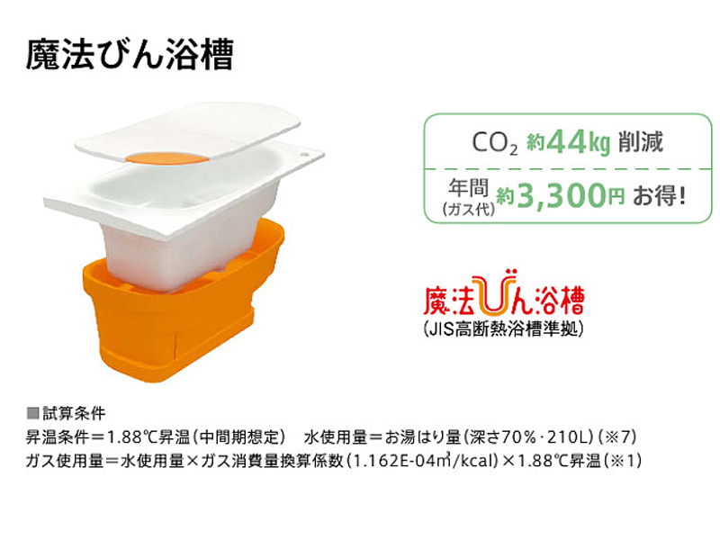 節電 ・ 節水対策」 「節電 ・ 節水対策」