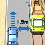 通園バス置き去り防止 車内後部の警報スイッチ 安全装置義務化の決定を受け2022年10月3日に発売株式会社TCIのプレスリリース