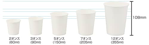 コップ１杯の水をこまめに