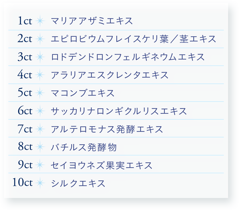 AROMATICA サーキュレイティングマッサージクリーム ジュニパーベリー＆レモン Biople WEB STORE ビープルウェブストア ナチュラル&オーガニックのコスメ・フードを取り揃えたショップ