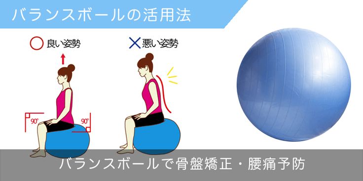バランスボール エクササイズWIT