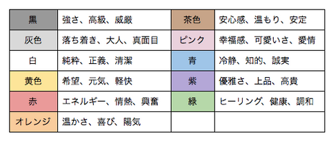 ヨガウェア選びのヒントに！色が与える印象についてKitライフスタイルブラログ – KIT